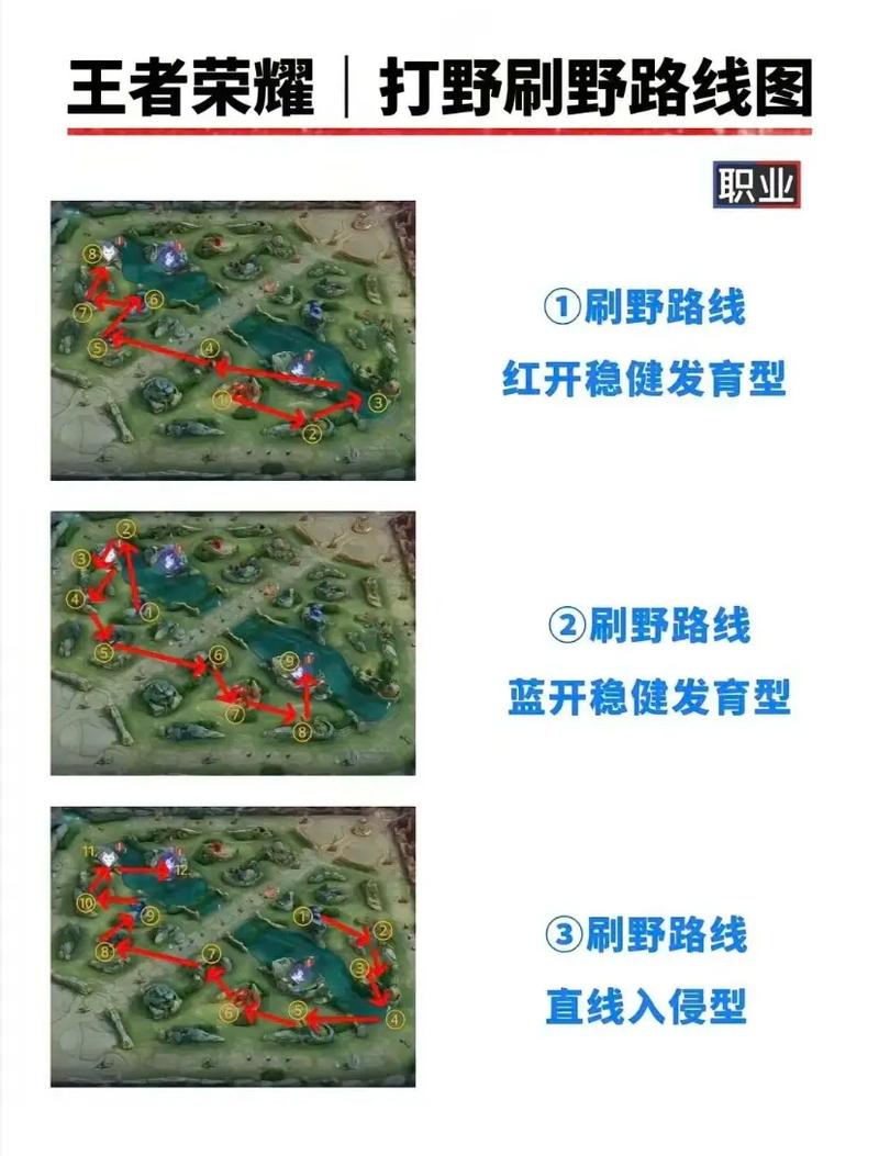 王者荣耀快速打野教程,王者荣耀打野步骤 王者荣耀快速打野教程,王者荣耀打野步骤