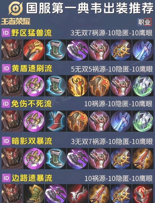 王者荣耀快速打野教程,王者荣耀打野步骤 王者荣耀快速打野教程,王者荣耀打野步骤