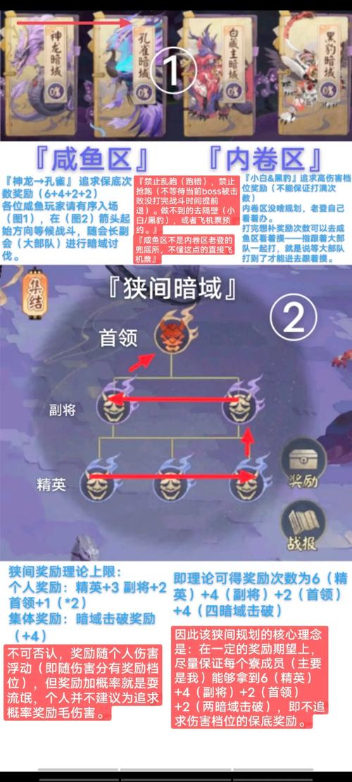 关于“阴阳师退寮教程”你可能想知道 关于“阴阳师退寮教程”你可能想知道