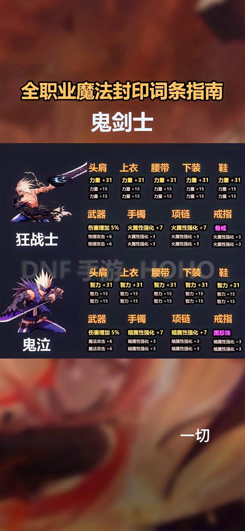 “找dnf基质教程”了解游戏快人一步