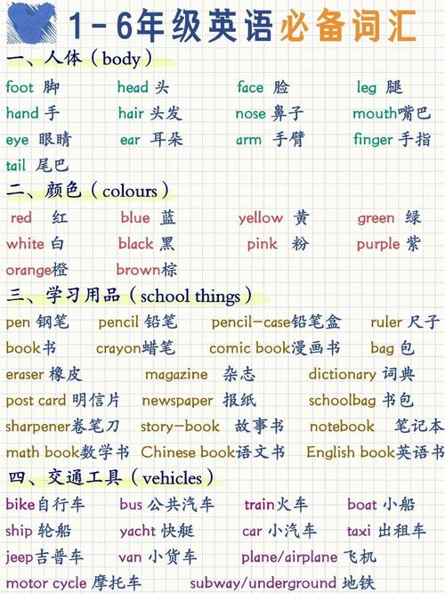 关于“攻略的英文”你可能想知道