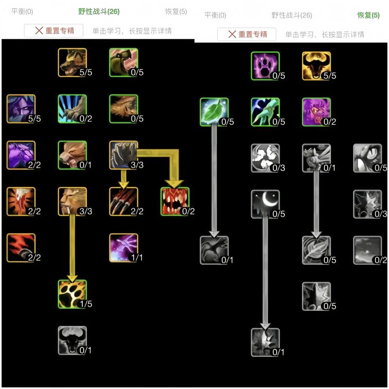 德鲁伊技能-暗黑2德鲁伊技能 德鲁伊技能-暗黑2德鲁伊技能