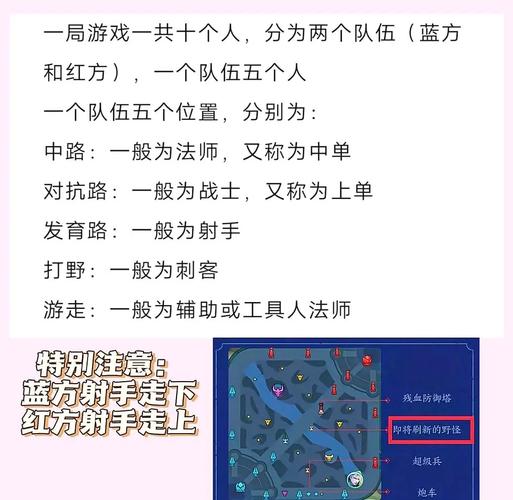“王者荣耀教程来啦”了解游戏快人一步