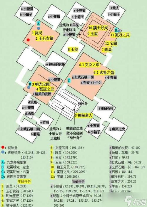 “衣冠古丘副本攻略”了解游戏快人一步 “衣冠古丘副本攻略”了解游戏快人一步