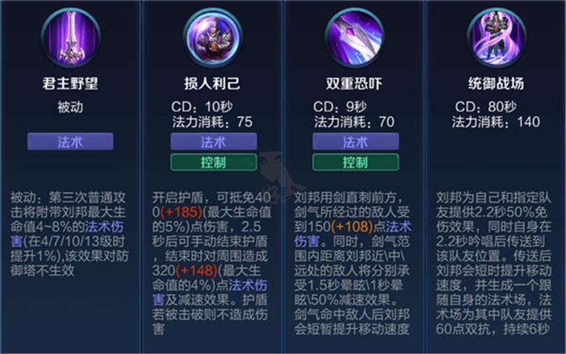 王者荣耀刘邦完整教程,王者荣耀刘邦完整教程图片 王者荣耀刘邦完整教程,王者荣耀刘邦完整教程图片