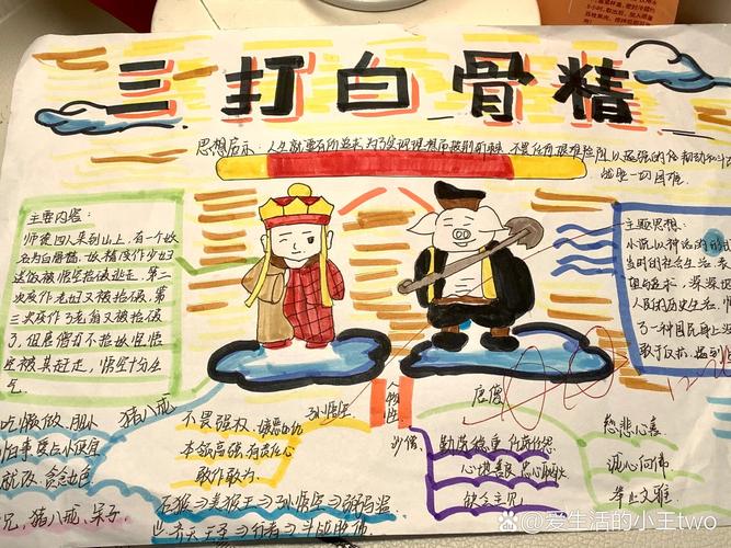 关于“三打白骨精剧情攻略”你可能想知道