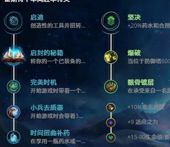 卡牌大师技能-卡牌大师技能详细介绍图 卡牌大师技能-卡牌大师技能详细介绍图