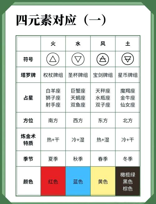 深渊魔塔攻略/深渊魔塔攻略大全