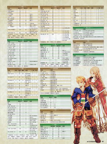 最终幻想5攻略-最终幻想5攻略图文 最终幻想5攻略-最终幻想5攻略图文