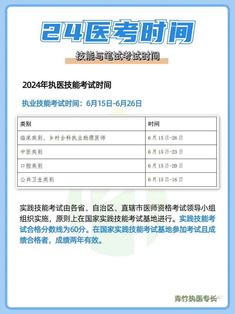 临床技能操作,临床技能操作项目 临床技能操作,临床技能操作项目