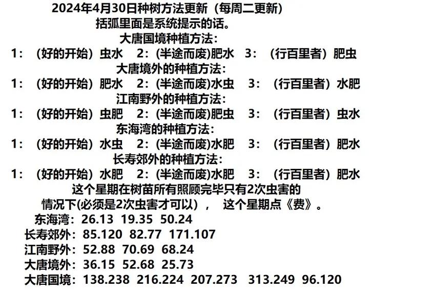 梦幻庭院种植攻略-梦幻庭院种植一个月多少储备金 梦幻庭院种植攻略-梦幻庭院种植一个月多少储备金