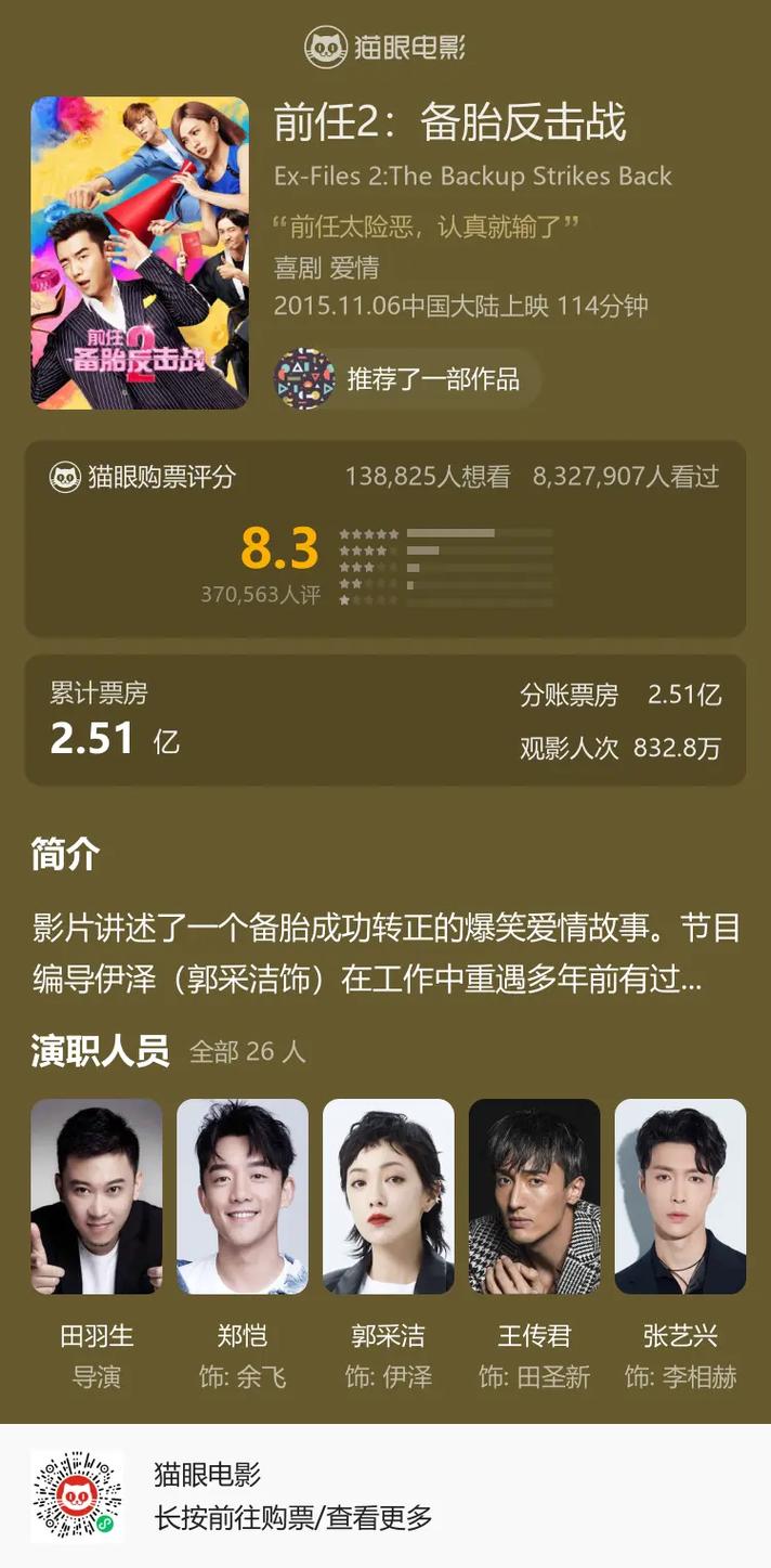 前任攻略2，前任攻略2演员表