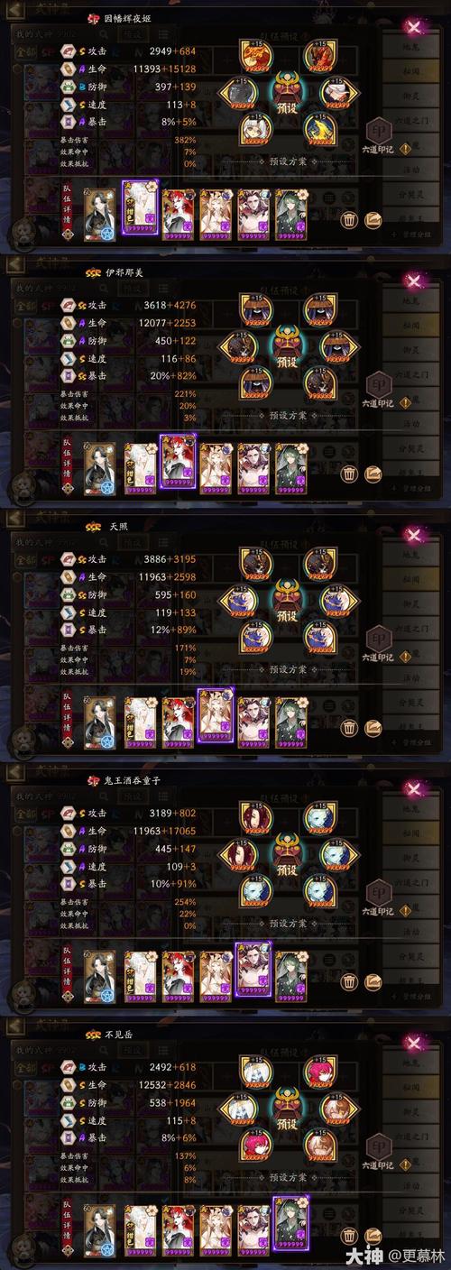 阴阳师sp金鱼姬教程,阴阳师sp金鱼姬教程在哪 阴阳师sp金鱼姬教程,阴阳师sp金鱼姬教程在哪