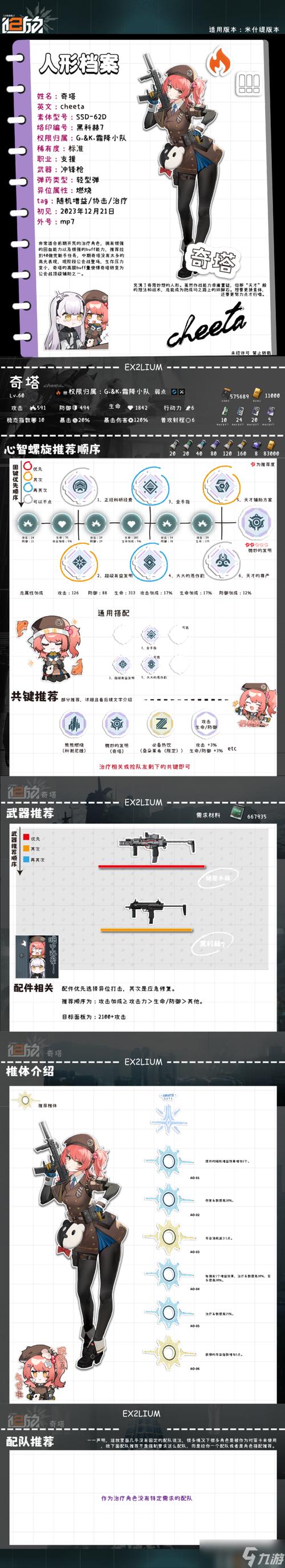 关于“少女攻略系统”你可能想知道
