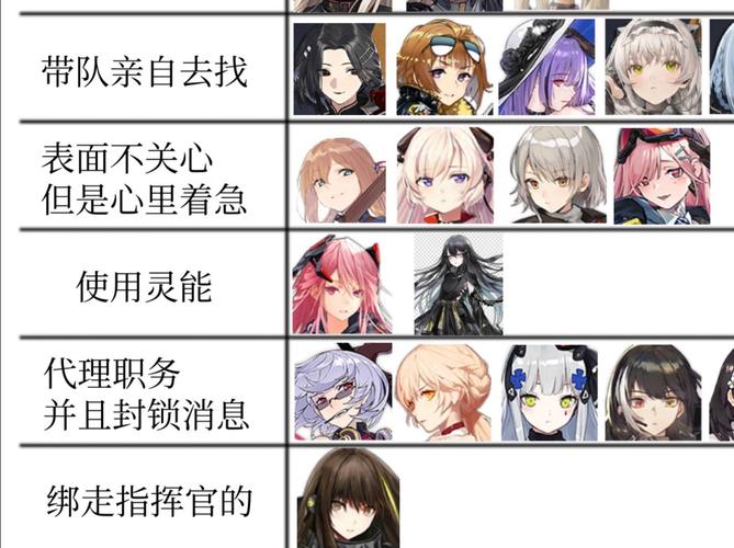 关于“少女攻略系统”你可能想知道