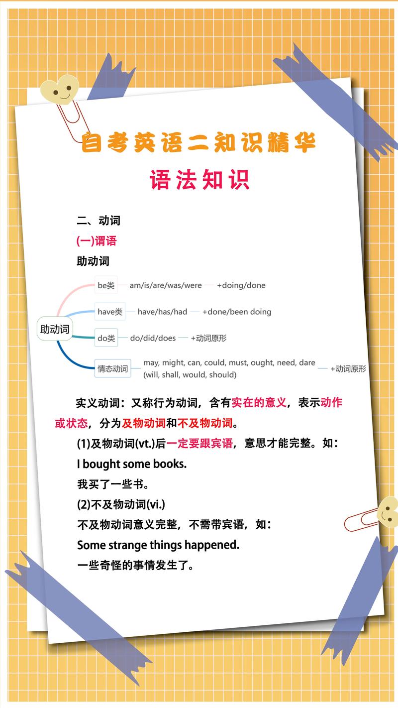 技能英语翻译/专业技能英语翻译