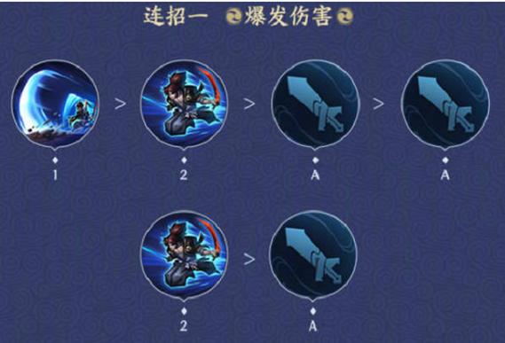 关于“王者荣耀新版宫本教程”你可能想知道 关于“王者荣耀新版宫本教程”你可能想知道