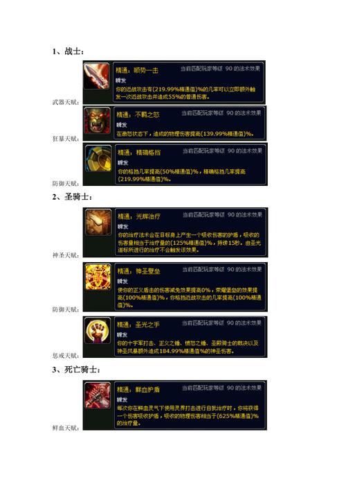 魔兽专业技能，魔兽专业技能洗掉后能恢复吗