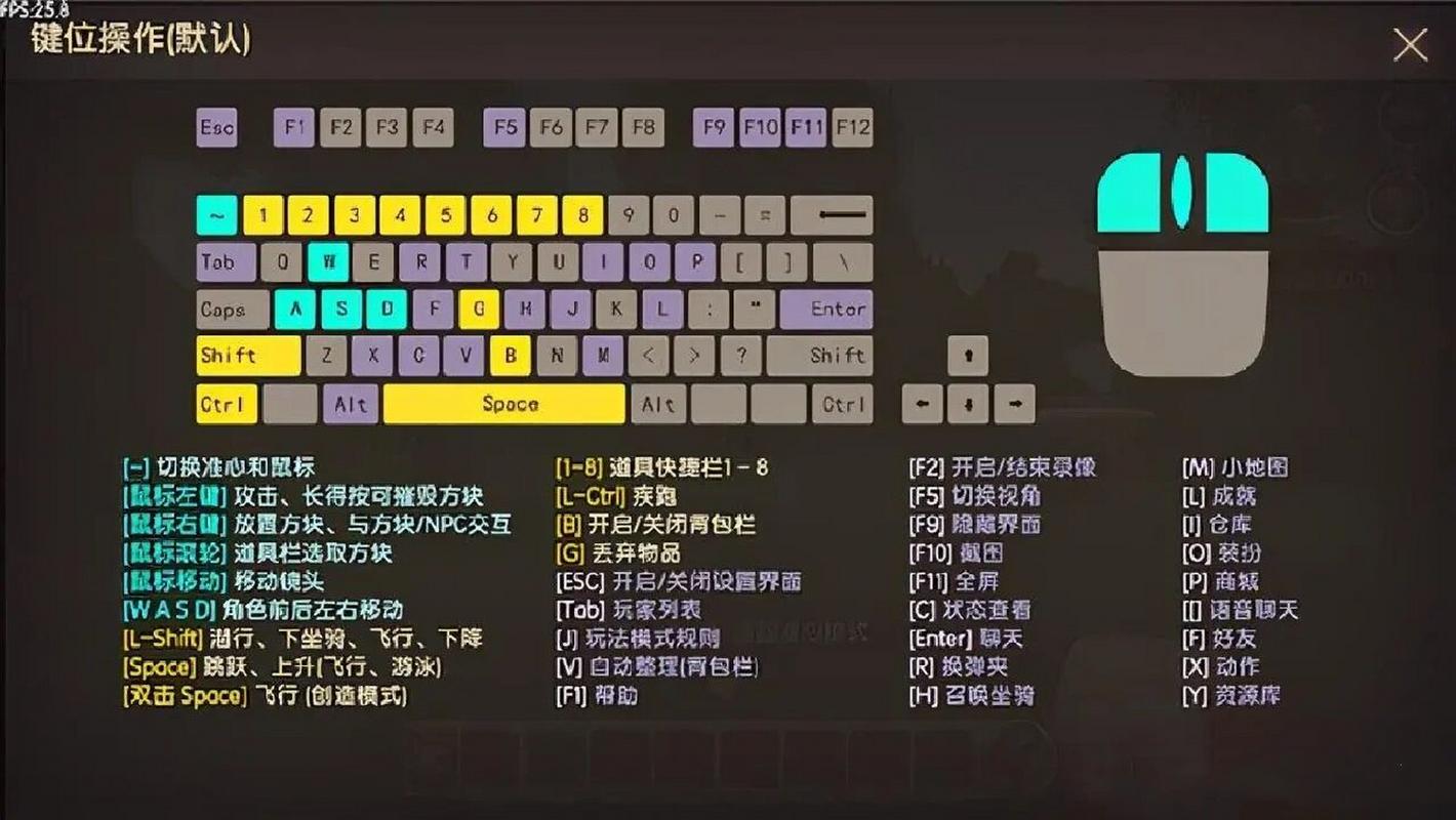 我的世界tr教程-我的世界详细教程