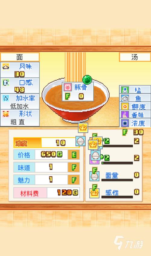 开罗拉面店攻略/开罗拉面店攻略制作面 开罗拉面店攻略/开罗拉面店攻略制作面