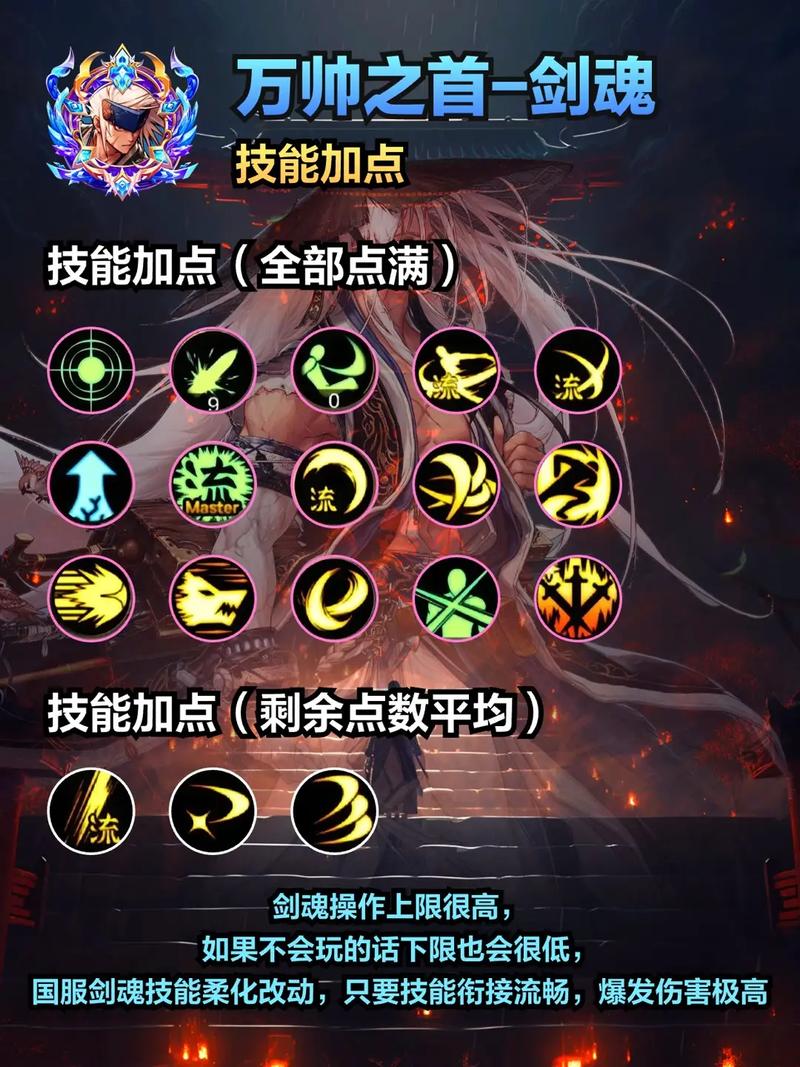剑魂的流心技能怎么用，剑魂流心技能怎么使用