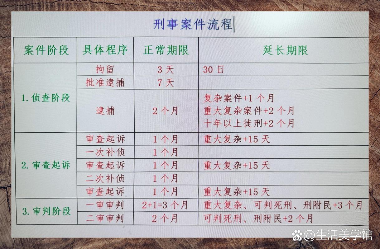 这是警察2攻略，这是警察2攻略全案件答案