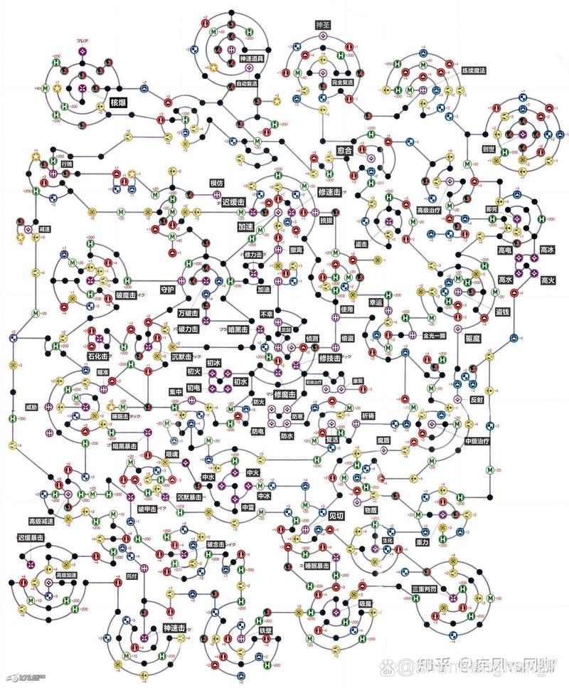 最终幻想10图文攻略，最终幻想10攻略秘籍