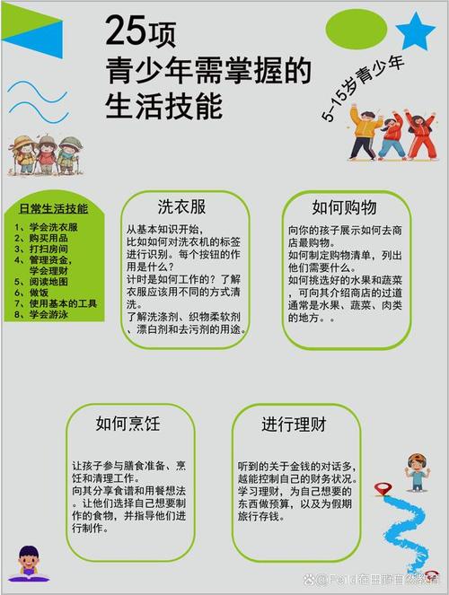 有哪些技能-工作技能有哪些技能 有哪些技能-工作技能有哪些技能