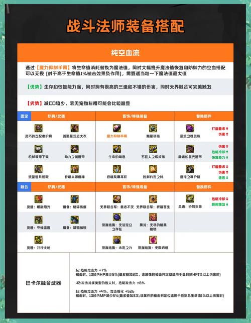 dnf制作教程-dnf怎么制作