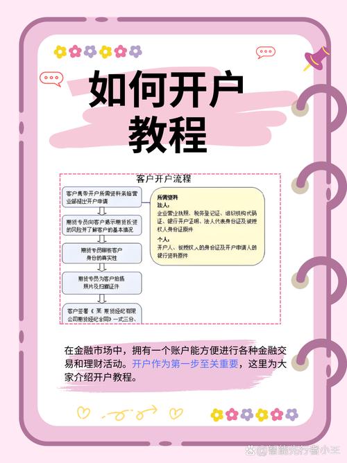 “美股开户攻略”了解游戏快人一步 “美股开户攻略”了解游戏快人一步
