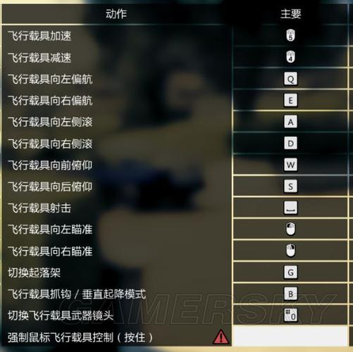 “gta5技能”了解游戏快人一步 “gta5技能”了解游戏快人一步