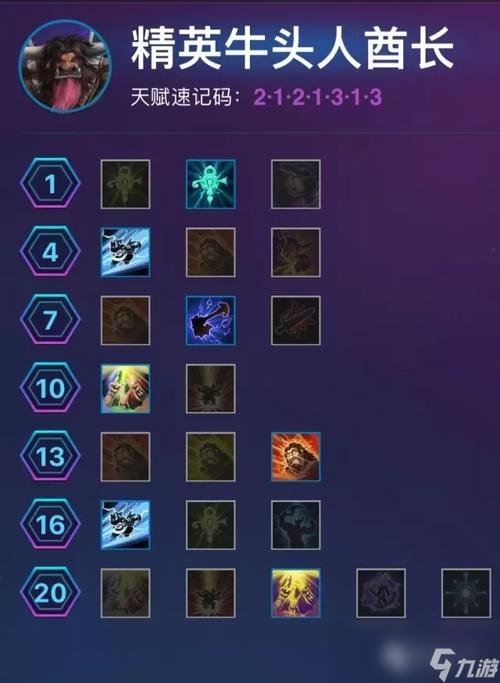 “牛头技能加点”了解游戏快人一步 “牛头技能加点”了解游戏快人一步