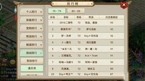 问道手游刷塔攻略-问道刷塔哪个比较好打 问道手游刷塔攻略-问道刷塔哪个比较好打