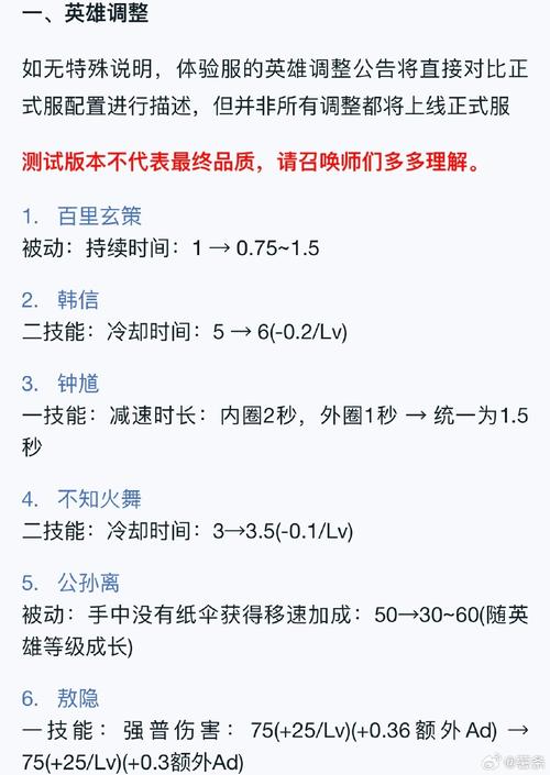 王者荣耀英雄修改教程-王者怎么改修炼英雄 王者荣耀英雄修改教程-王者怎么改修炼英雄