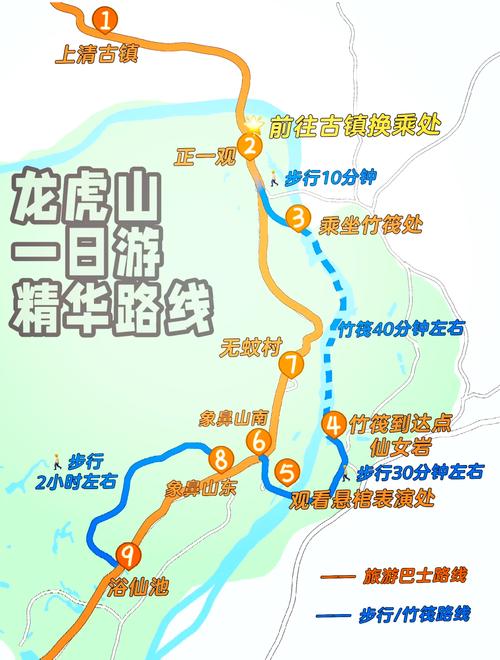 “龙虎山攻略”了解游戏快人一步