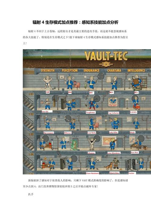 辐射4重置技能点-辐射4重置技能点洗点方法