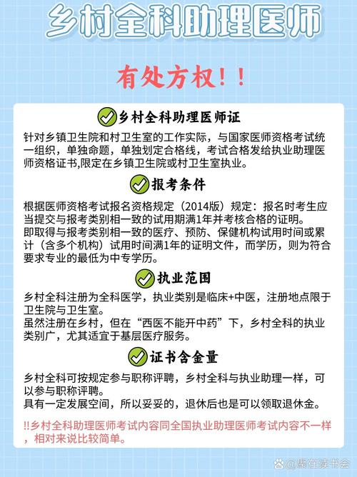 关于“乡村全科执业助理医师技能视频”你可能想知道
