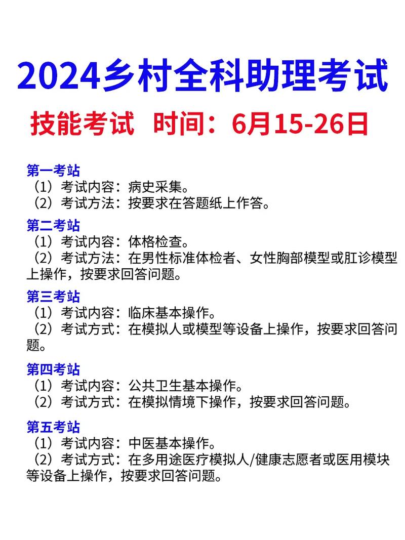 关于“乡村全科执业助理医师技能视频”你可能想知道