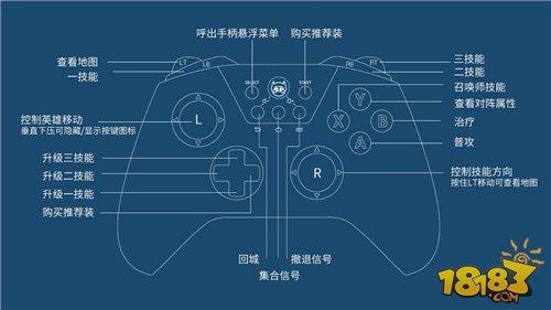 关于“王者荣耀otg手柄教程”你可能想知道 关于“王者荣耀otg手柄教程”你可能想知道