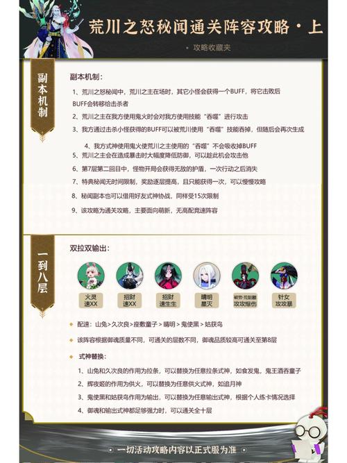 阴阳师sp荒教程-阴阳师荒的sp皮肤叫什么