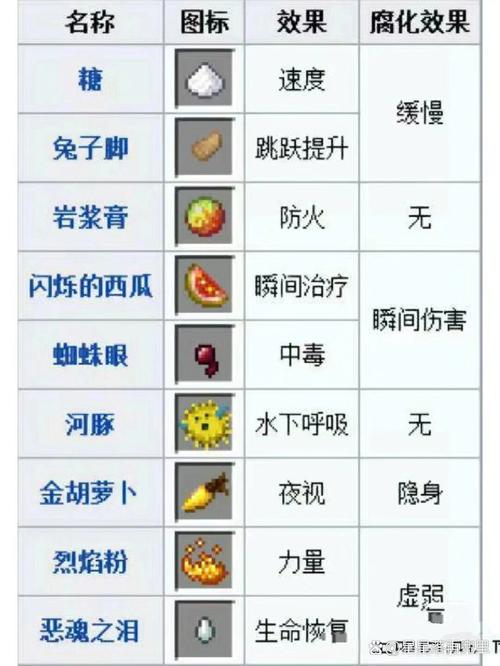 关于“神秘世界我的世界教程”你可能想知道 关于“神秘世界我的世界教程”你可能想知道