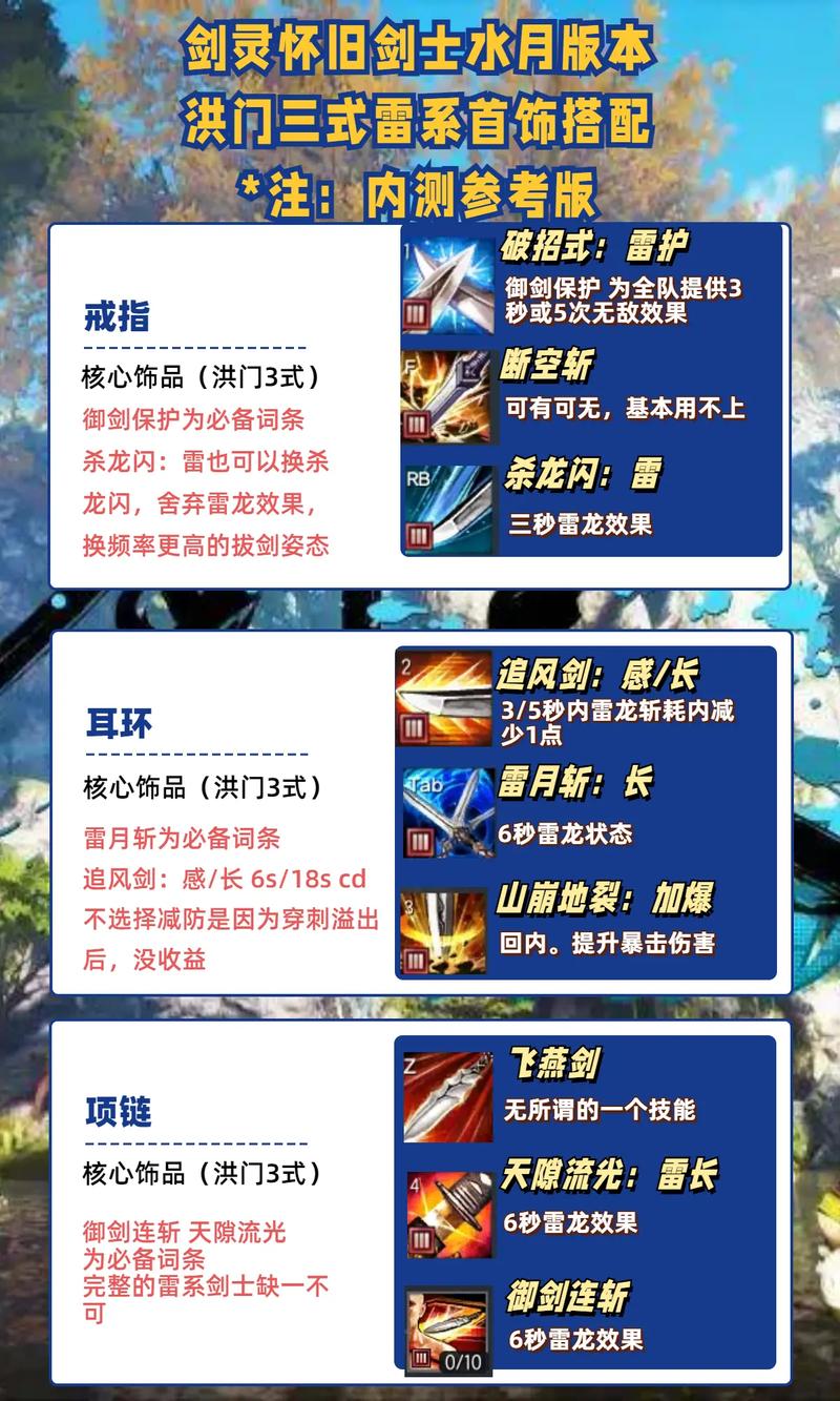剑灵灵剑士技能/剑灵灵剑士技能怎么点