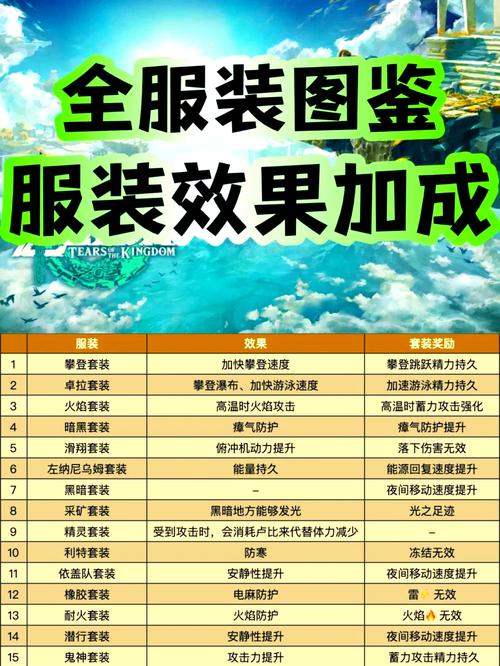 关于“鲁达尼亚攻略”你可能想知道