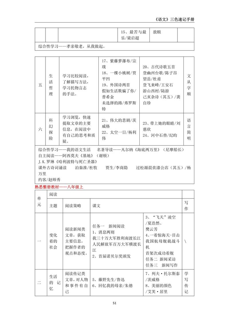 教学技能有哪些-教学技能有哪些要素 教学技能有哪些-教学技能有哪些要素
