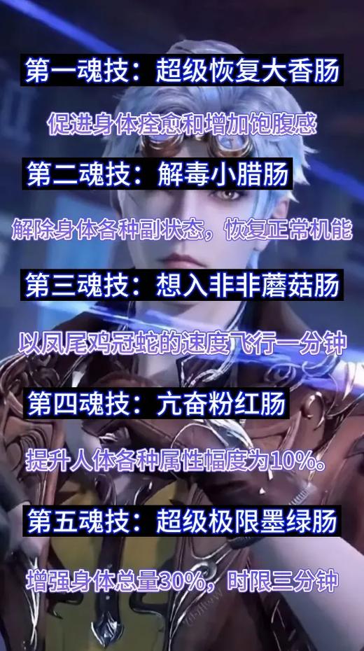 “奥斯卡技能”了解游戏快人一步