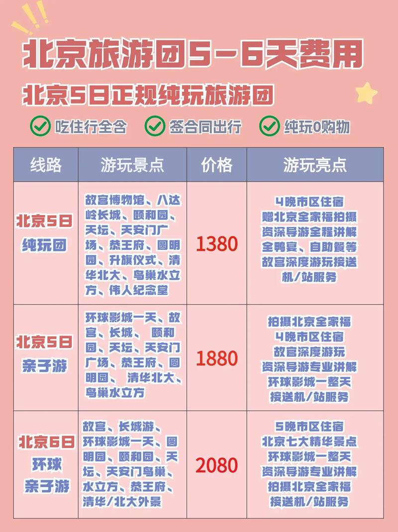 女生一个人旅行攻略/女生一个人旅游危险吗 女生一个人旅行攻略/女生一个人旅游危险吗