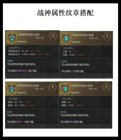 龙之谷技能纹章-龙之谷技能纹章大全 龙之谷技能纹章-龙之谷技能纹章大全