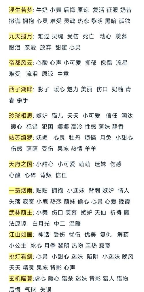 关于“白夜之笼攻略”你可能想知道