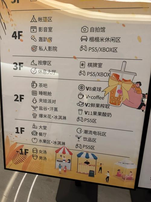 大番长攻略/大番长汉化下载 大番长攻略/大番长汉化下载