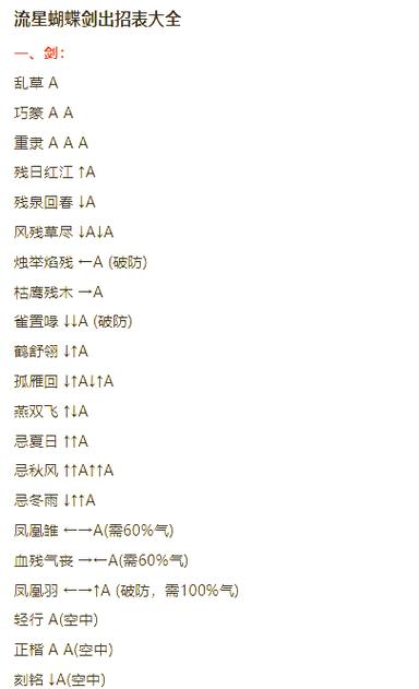 关于“流星蝴蝶剑技能”你可能想知道